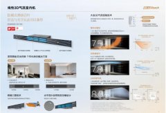 <b>大金家用地方空调一拖四价钱差别大焦点缘由揭</b>
